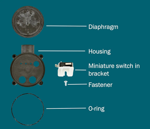Heavy Duty Sump Pump Diaphragm Switch Repair Kit For No Sweat Basement Water Cleanup DIY Fix includes diaphragm, housing, switch, fastener, o-ring.