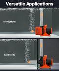 Ultra Quiet 6600 GPH Submersible Water Pump with 26 Ft Lift 20 Ft Power Cord 500W shown in diving and land modes