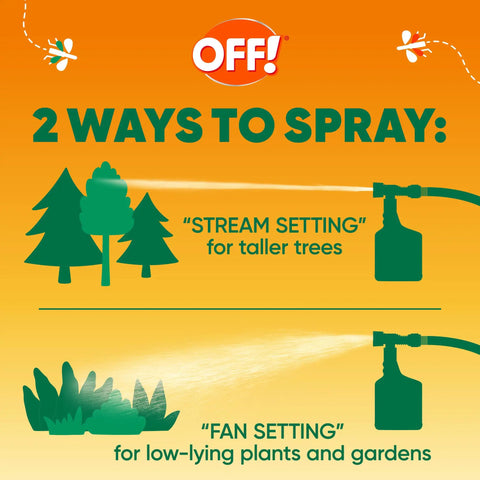 Backyard Bug Control Pretreat 32 Oz for Outdoor Insect Protection showing stream and fan spray settings diagram