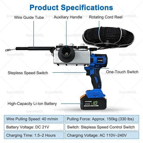 Close-up of Heavy Duty 21V Electric Cable Puller showing specifications like wire guide tube, one-touch switch, and Li-Ion battery.
