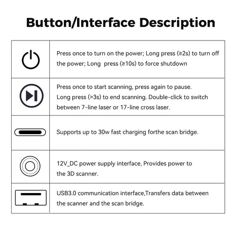 Slick WiFi 6 Wireless Screen Mirroring Adapter For 3D Scanners With Smartphone App Compatibility button interface guide image.