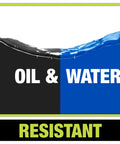 Oil and water graphic with text "OIL & WATER RESISTANT" illustrating resistance properties for products.