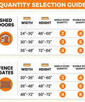 Quantity selection guide chart for shed doors and fence gates dimensions, showcasing sizes and quantities.