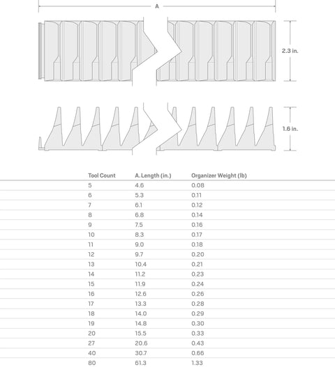 Diagram of 80 Tool Modular Wrench Organizer Set Black With 12 One Tab Modules And 24 Three Tab Modules showing dimensions