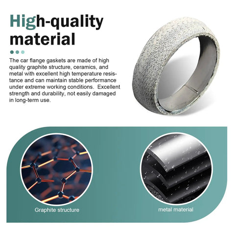 Heavy Duty Exhaust Manifold Gasket Double Pack Rock Solid Zero Leak Seal For Cars Rv Suv Trucks Extreme Heat Resistant Durable Silver Underhood Replacement Part close-up of high-quality gasket material showing graphite structure and metal.