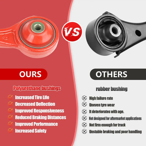 Comparison of Deadset Tough Front End Suspension Overhaul Kit polyurethane bushings vs rubber bushings.