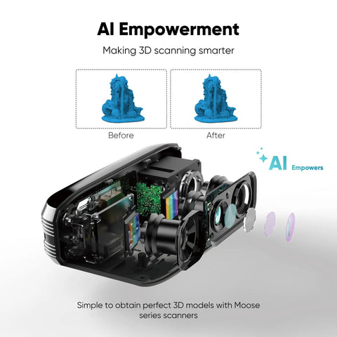 Badass Precision Handheld 3D Scanner With Smart Blue Light Sensors For Killer 3D Printing Models showing internal components and AI technology.