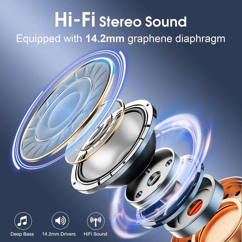 14.2mm graphene diaphragm illustration for Long Battery Wireless Earbuds With 75 Hours Play Time, Bluetooth 5.4 Sport Buds