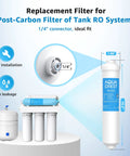 Heavy Duty Inline Water Filter Replacement For Reverse Osmosis Systems with 1/4" connector for easy installation.