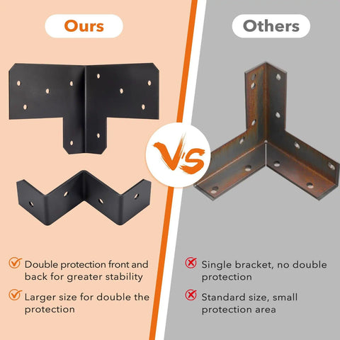 Comparison of 8 Piece 3 Way Corner Workbench Brackets Kit With Screws For Wood Heavy Duty DIY Workbench Legs against standard bracket