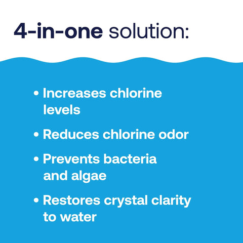 Fast Dissolving Four In One Pool Shock Treatment Eliminates Bacteria And Algae While Neutralizing Tough Chlorine Stink For Straight Up Crisp Water Weekly Super Refresh twelve pack summary of benefits.