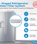 Universal Inline Water Filter For Refrigerators And Ice Makers Featuring A No Sweat Five Minute Setup With Top Shelf High Capacity Filtration For Crisp Fresh Water And Clean Ice Guaranteed Every Time installed on silver refrigerator with indicators.