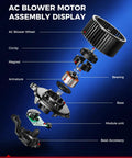 AC Blower Motor Assembly Display showing components like fan wheel, armature, and module unit for Chevy Silverado and GMC Sierra.
