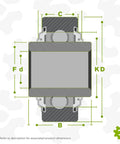 Heavy Duty Agricultural Bearing Set Pack Of Two Smooth Rollin Units Featuring Round Bore And Cylindrical Design Built Damn Tough, technical diagram showing dimensions.