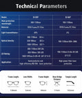 Built Tough Laser Safety Glasses With Top Tier Optic Density And Sleek TR90 Frame technical specifications including material and application.