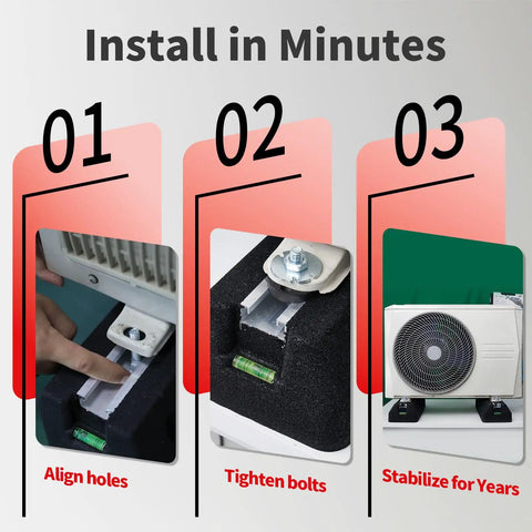 Rock Solid Heavy Duty Rubber Floor Mount Base Pad Kit For Ductless Mini Split Air Conditioner showing installation steps for easy setup.