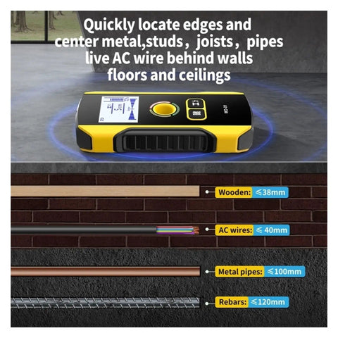 Heavy Duty Wall Scanner And Electronic Stud Finder With Live AC Wire And Metal Pipe Detection, showing detection capabilities on a wall.