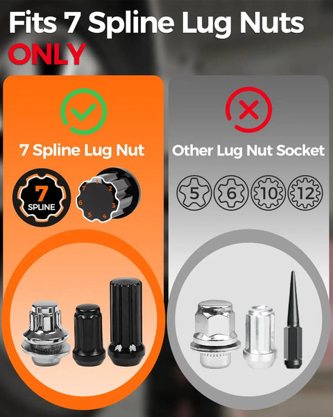 Fits 7 Spline Lug Nuts ONLY comparison with compatible and incompatible lug nut sockets for Heavy Duty 7 Spline Lug Nut Key Set.