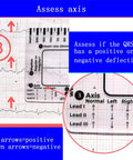 Triple Pack ECG 7 Step Ruler Set For ECG EKG Interpretation, Transparent Plastic Calipers Measuring Tool with axis guide