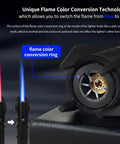 Refillable Butane Torch Lighter With Safety Lock And Adjustable Red Blue Jet Flame Windproof with flame conversion feature