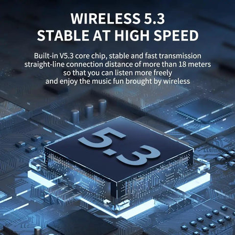 Wireless 5.3 chip illustration with text "Wireless 5.3 Stable at High Speed" for Two In One Portable Splittable Bluetooth Speaker.