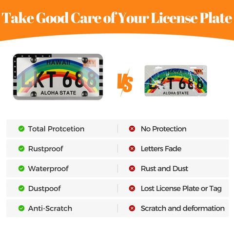 2 Pack Clear License Plate Protector Frames For Front And Rear No Hassle Install With Screws Caps ABS Car Frame Fits Any Standard US Plates American Flag Design Weather Ready And Rust Resistant For Your Ride, comparison chart showing protection features