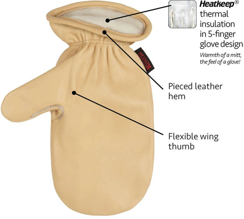 Heavy Duty Full Grain Cowhide Cold Weather Mittens Built Dang Tough With Heat Keep Thermal Insulation, detailed view of thumb and hem.