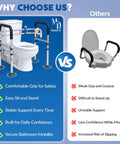Premium Toilet Safety Rails For Aging Adults And Rehab Users Offers No Sweat Setup With Traction Handholds displayed beside inferior toilet aid.
