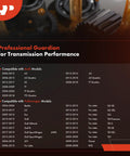 Automatic Transmission Fluid Filter With O Ring For Volkswagen And Audi Vehicles Including Compatibility Chart
