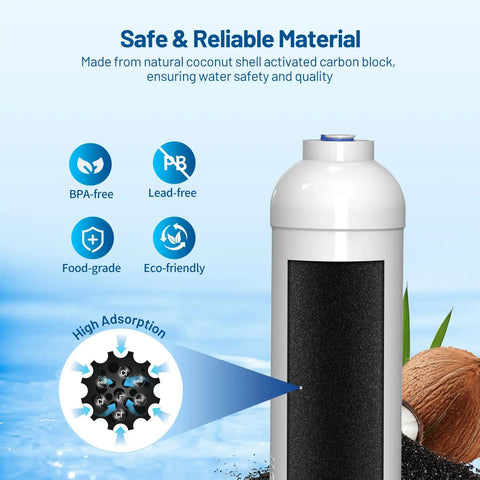 Inline Activated Carbon Block Water Filter With One Quarter Inch Quick Connect Fitting For Flexible Home Plumbing Two Pack showing BPA-free coconut shell material.