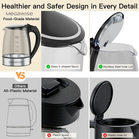 Comparison of 1.8L Cordless Electric Kettle With Borosilicate Glass 1800W Fast Boil Auto Shut Off Boil Dry Protection and plastic kettle