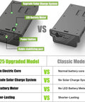 Comparison of 2025 upgraded rechargeable lithium cell pack vs classic model, showcasing features like LED battery meter and solar charge.