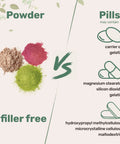 Comparison of filler-free powders versus pills with additives, featuring colorful powder display versus outlined pill ingredients.