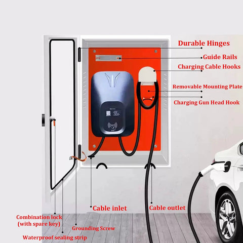 Heavy Duty Universal EV Charger Enclosure And Cover With Cable Holder, showing interior detail with hooks and cable management.