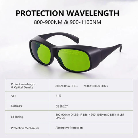 Heavy-Duty Laser Safety Goggles Crafted With Badass OD 6 Plus Eye Shielding Across 808 To 1064 NM Bands For Diode And Nd Yag Systems shown at angle with tinted lenses.