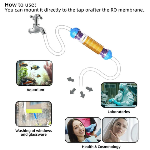 Color Changing DI Resin Cartridge For Reverse Osmosis System mounted to tap, shown with aquarium, washing, lab, and cosmetology uses.