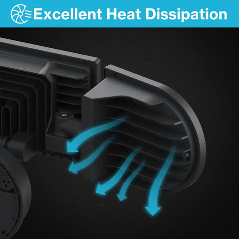 130W Led Flood Light Outdoor showing excellent heat dissipation features with cooling fins and airflow design lines.