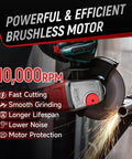 Heavy Duty Brushless Cordless Angle Grinder 4 1/2 Inch With 10000 Rpm Motor shown cutting steel, highlighting features like fast cutting and smooth grinding.