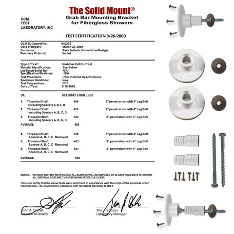 Test certification document for Heavy Duty Grab Bar Mounting Kit For Fiberglass Showers featuring pull-out test results.
