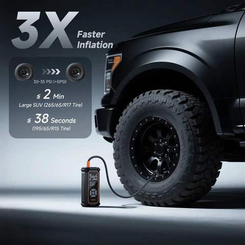 Cordless Tire Inflator Portable Air Compressor With 12000mAh Battery inflating SUV tire, digital gauge displayed, fast inflation