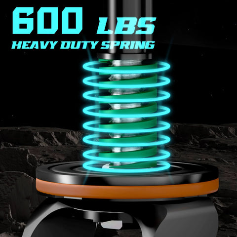 8 Inch Gate Wheel with 360 Degree Rotation and Spring Loaded Casters Heavy Duty 600lb Capacity, visible spring mechanism close-up
