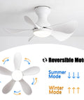 Tiny Ceiling Fan With Lights And Remote, Flush Mount, Low Profile 30 Inch, 5 Reversible Blades, White Finish, Ceiling Installation View
