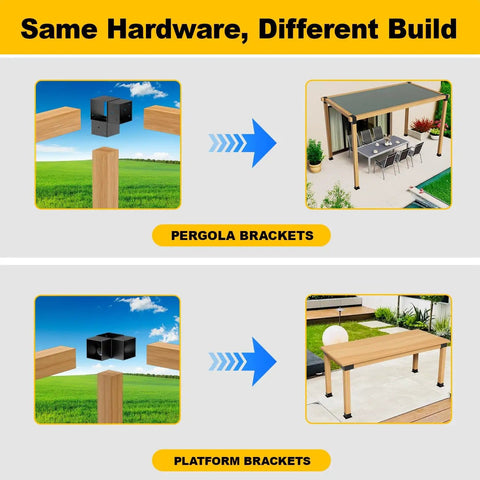 Diagram of Beefy 8 Pack 4x4 Post Bracket Kit For Pergolas And Outdoor Builds 3 Way Right Angle Corner Brackets showing pergola and platform uses