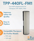 Replacement Compatible Filter For Therapure TPP440 TPP540 TPP640 Air Purifiers H13 Filtration Delivers 99.97 Percent Of 0.3 Micron Particles Kills Dust Smoke Pollen And Allergens In Your Space, shown standing vertically with packaging details visible.