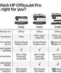 Comparison chart of HP OfficeJet Pro printers including OfficeJet Pro 9125e Wireless All In One Color Inkjet Printer AI Enabled.