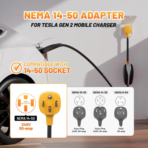 Upgrade Your Sweet Electric Ride With This Heavy Duty Nema 14 50 Adapter For Tesla Gen 2 And 3 Mobile Charger 32 Amp 250 Volt with close-up on adapter