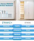 Slick Bifold Closet Door Hardware Kit As Heavy Duty Bi fold Sliding Accordion Door Repair Parts With Solid Rollers And Brackets.