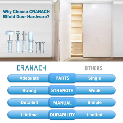 Slick Bifold Closet Door Hardware Kit As Heavy Duty Bi fold Sliding Accordion Door Repair Parts With Solid Rollers And Brackets.