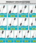 Product specifications for Sweet 260 Pcs Electrolytic Capacitor Assortment Kit showcasing various sizes and values.