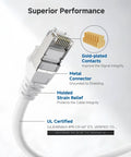 Close-up of 10Gbps Snagless Shielded Cat6a Ethernet Cable 10ft White with gold-plated contacts and molded strain relief.